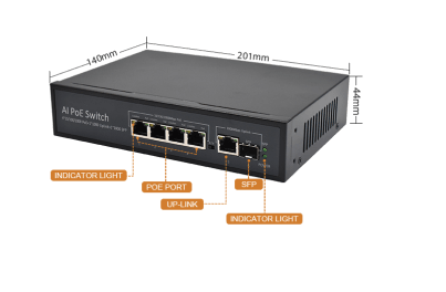 Product size: WL-SG411P | Unmanaged Gigabit Poe Powered Switch 4 Port