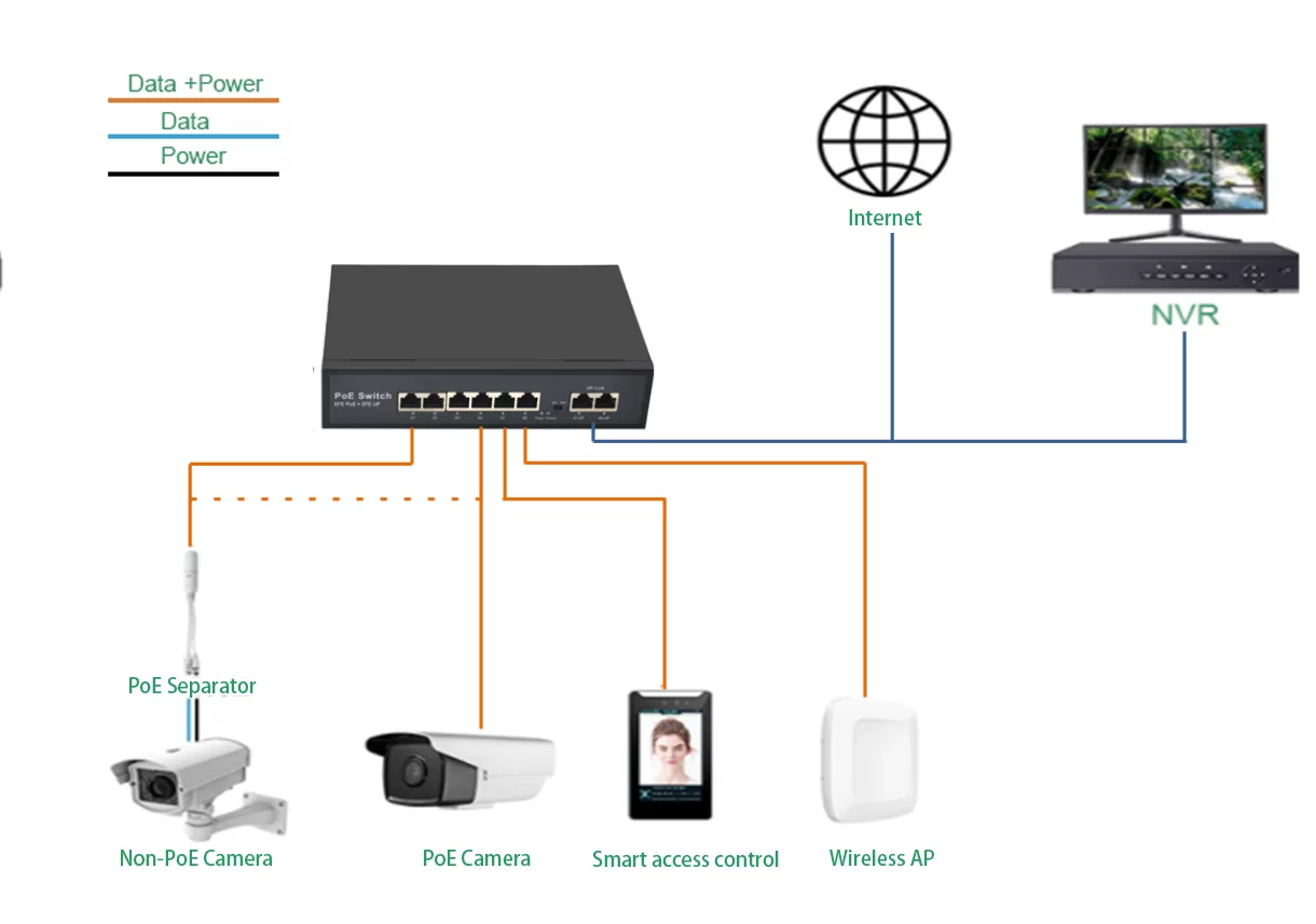 Wanglink1740235527 SF62p Application