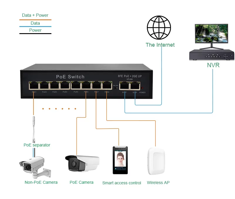 Wanglink1740365374 Sl82p Application