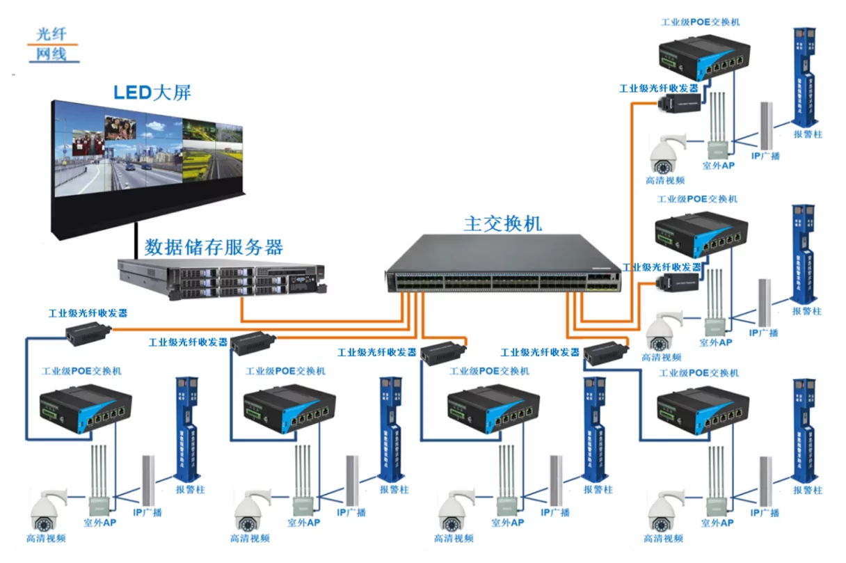 Wanglink1740376134 Application Isg410