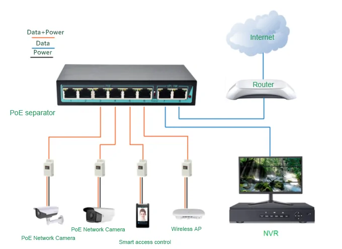 Wanglink1740991714 Application Sf62np