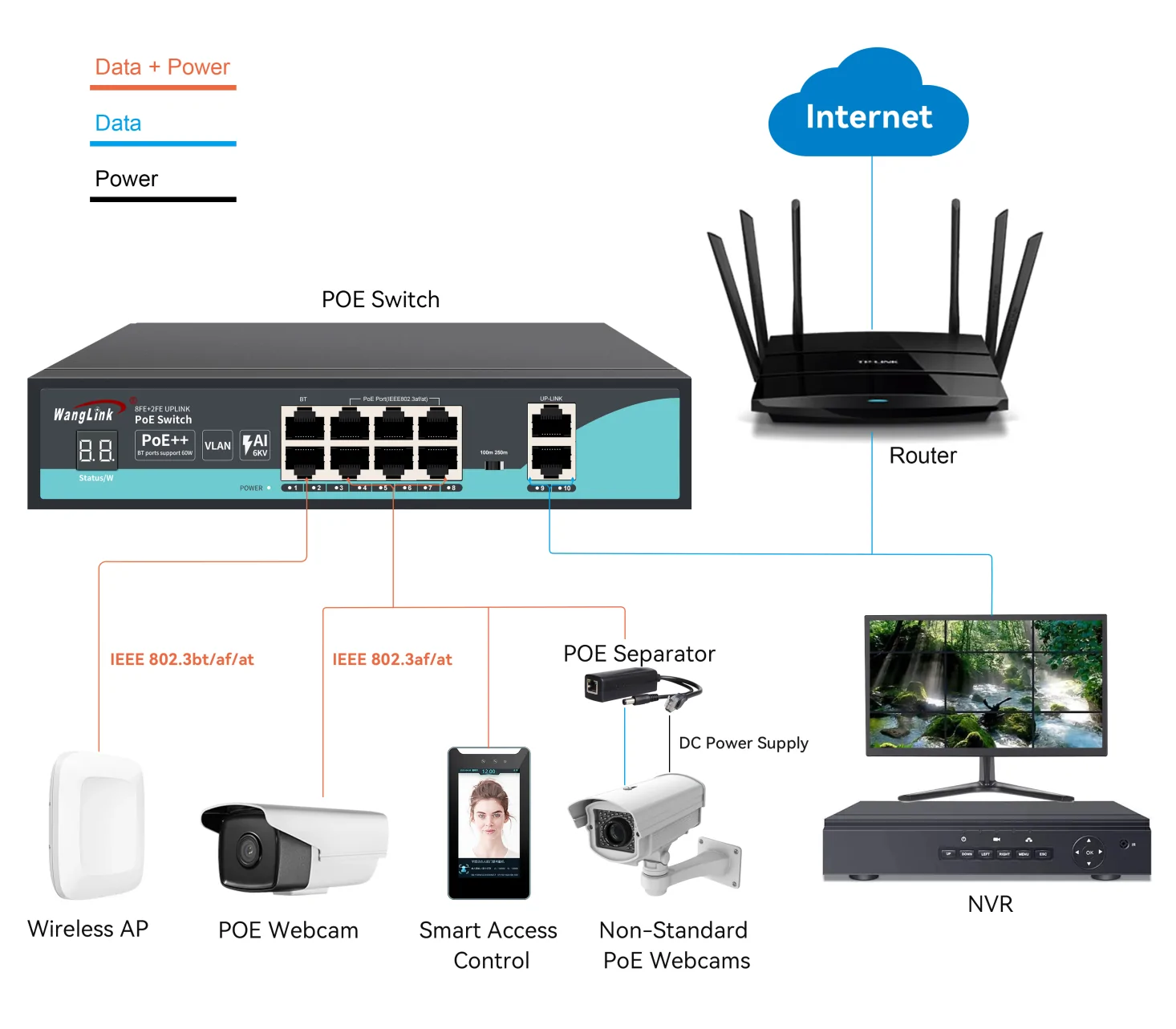 Wanglink1741147905 Application Sf82p V2